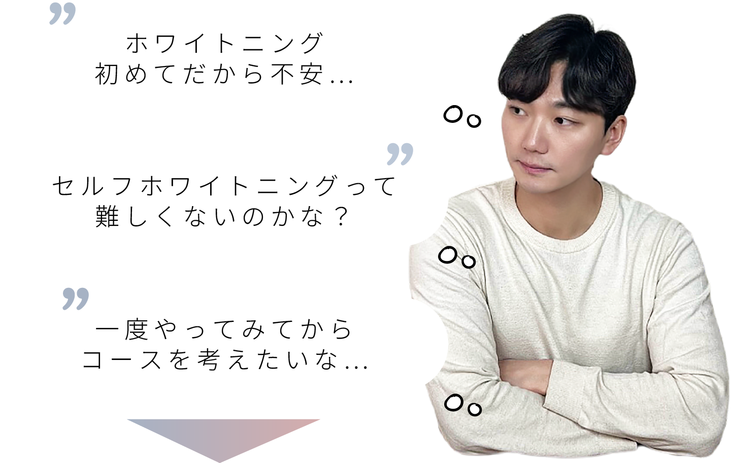 ホワイトニング初めてだから不安
セルフホワイトニング難しくないのかな？一度やって見てからコースを考えたいな...